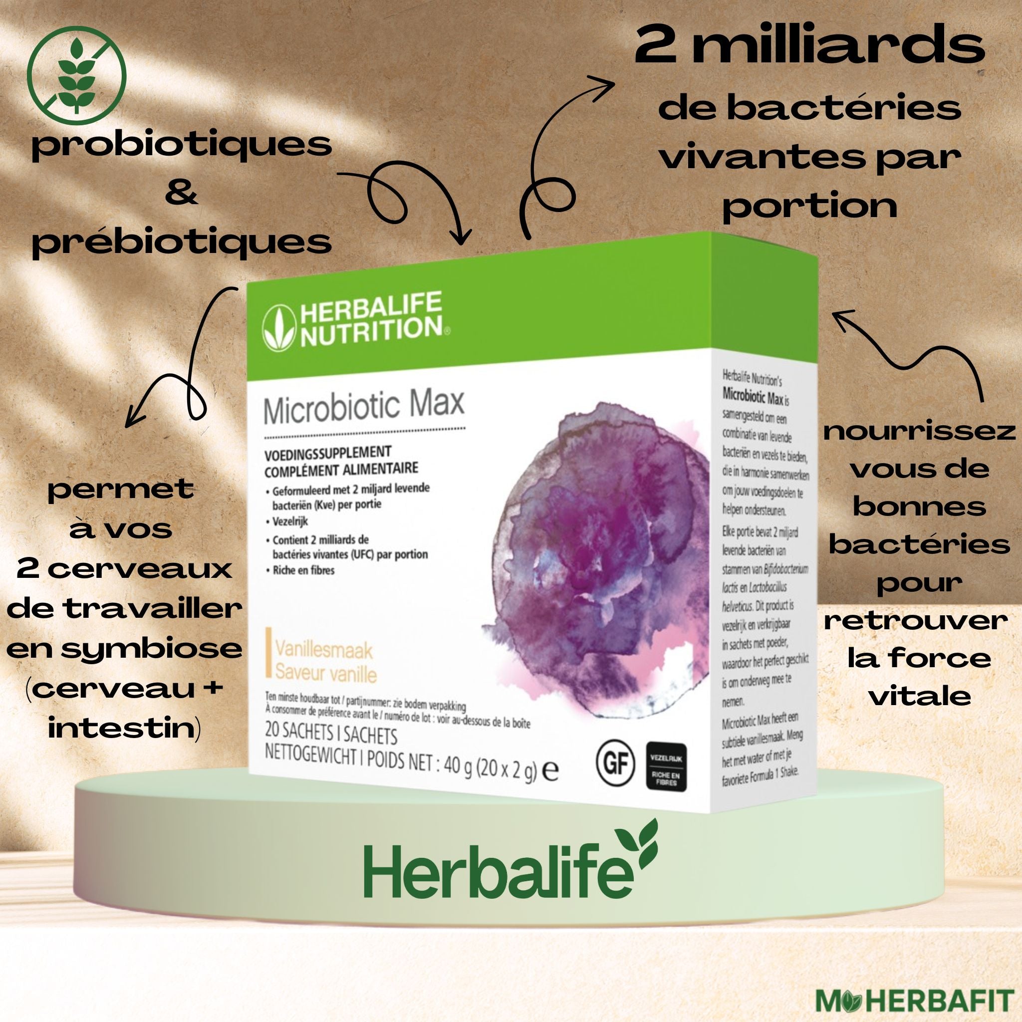 Herbalife Microbiotic Max Myherbafit — free download
