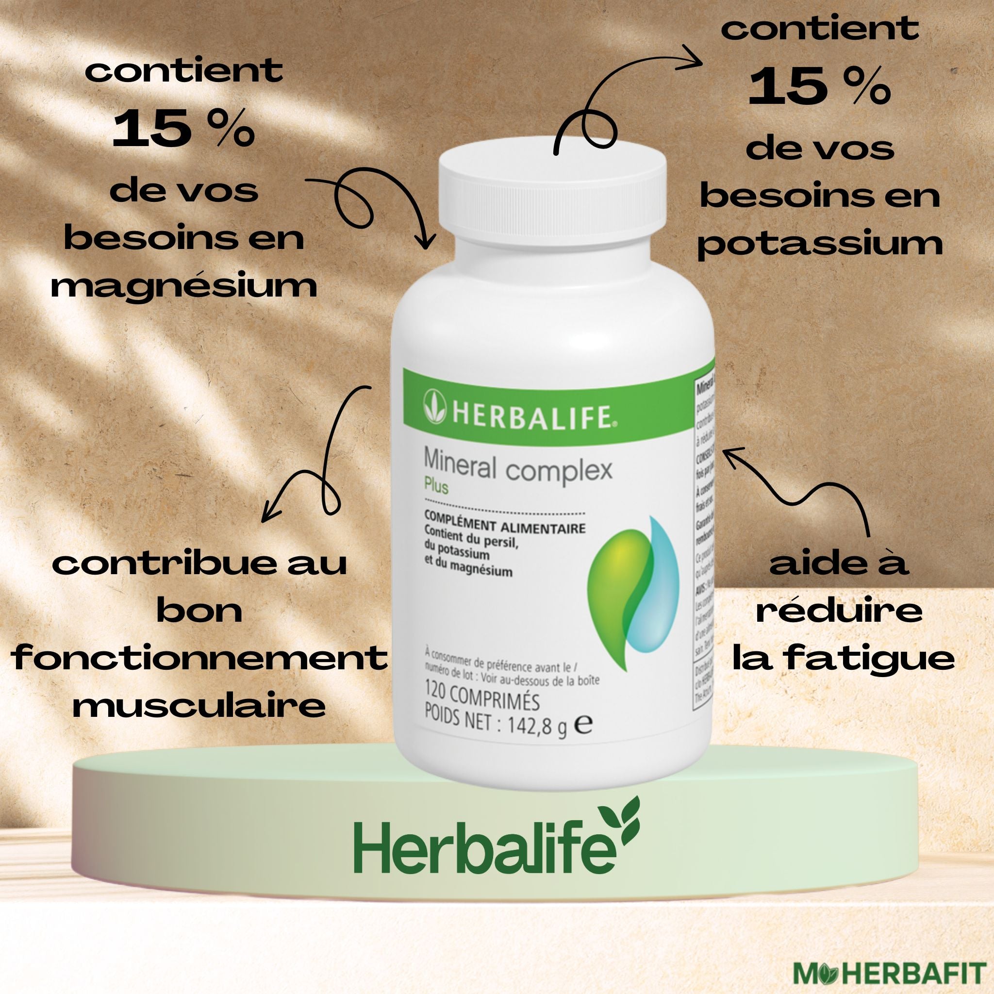 Herbalife Mineral Complex Plus Myherbafit — free download